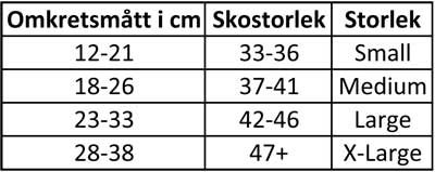 Storlekstabell hälsporre strumpa FS6-fyseum